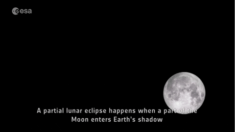 Full Moon Sun GIF by European Space Agency - ESA