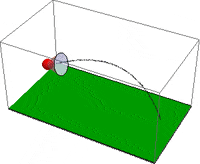 animation summer GIF by Wolfram Research