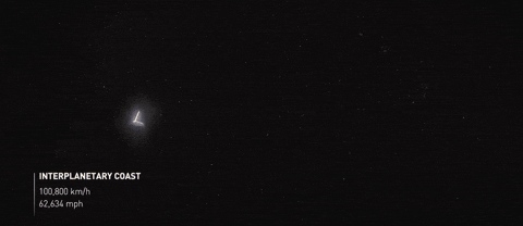 Imgur Favorite Gifs GIF by Imgur