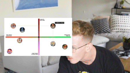 Youtube Cartoon GIF by tyler oakley