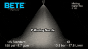 BETEFogNozzle p bete nozzle spray nozzle GIF