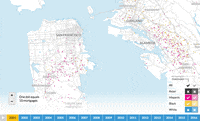 san francisco race GIF
