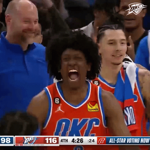 Celebrate Lets Go GIF by OKC Thunder