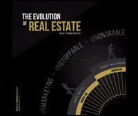 ROGEdge realty one group edge realty one group insight GIF