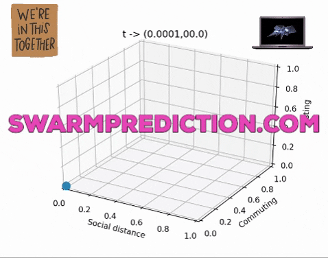 petercotton giphygifmaker giphyattribution covid19 simulation GIF