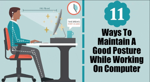 cherry880 giphygifmaker giphyattribution 11 ways to maintain good posture while working on the computer GIF