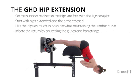 crossfit hip extension GIF