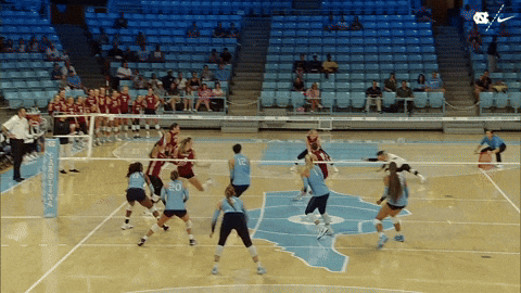 Excited University Of North Carolina GIF by UNC Tar Heels