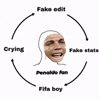 Ronaldo Cry GIF