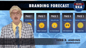 Brand Branding GIF