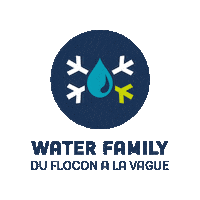 Sustainability Ecologie Sticker by Water Family