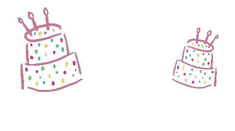 Happy Birthday Sticker