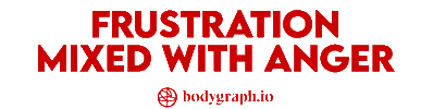 Anger Frustration Sticker by bodygraph.io