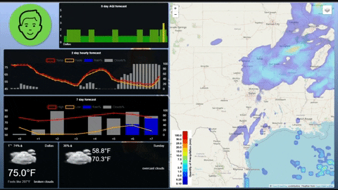 jasonmeiners giphyupload GIF