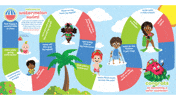 Board Game Learn To Swim GIF by Watermelon Swim