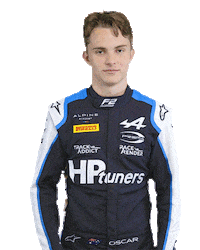 I Know Oscar Sticker by Prema Team