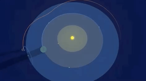 nasa giphyupload space science nasa GIF