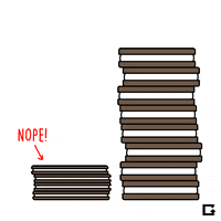 Oreo GIF by gifnews