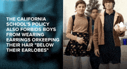 buchanan high school news GIF