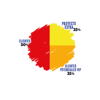 Vip Emprender Sticker by Amnesia de Éxito