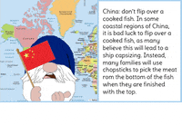 China GIF