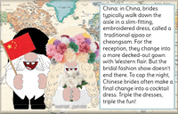 China GIF