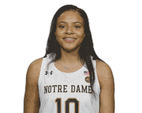 Notre Dame The Woah Sticker by Notre Dame Fighting Irish
