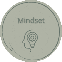 Mindset Ondernemen Sticker by Rechterhand in Projecten
