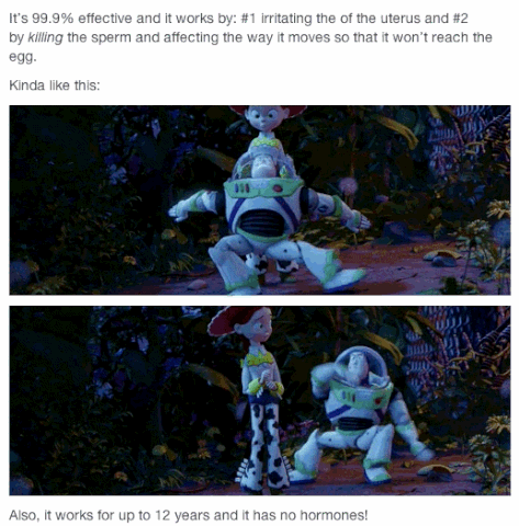 birth control GIF