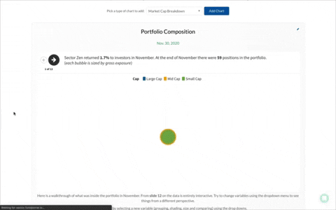 bgvvlmdhc3rlzw5az21hawwuy29t giphyupload fundportal GIF