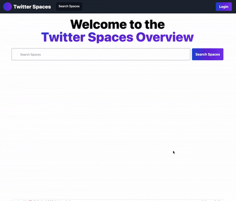 sandrovol giphyupload GIF