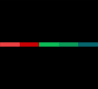 GIF by Odell Brewing Company
