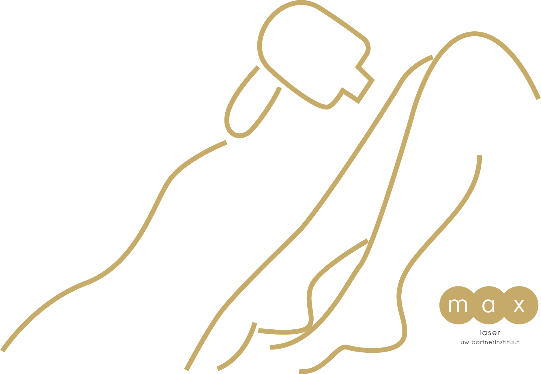 Laserhairremoval Ontharen Sticker by I.B.S. | Innovative Beauty Solutions