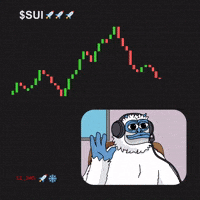 Pump It Crypto GIF by Lofi The Yeti