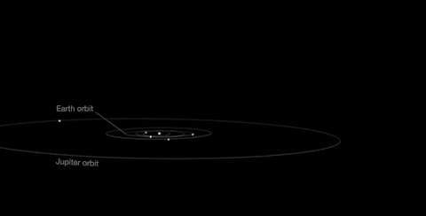space orbit GIF