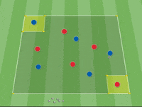 Football Soccer GIF by YouCoach