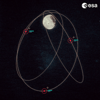 Animation Moon GIF by European Space Agency - ESA