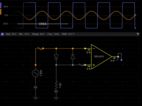 SemiconMedia giphyupload tachometers zero crossing detector thyristor GIF