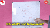 Latin America Colombia GIF by BuzzFeed