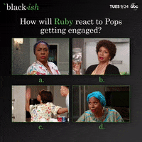 GIF by ABC Network