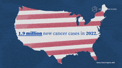 America Cancer GIF by The Explainer Studio