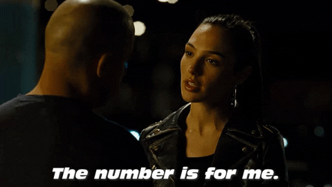 Gal Gadot GIF by The Fast Saga