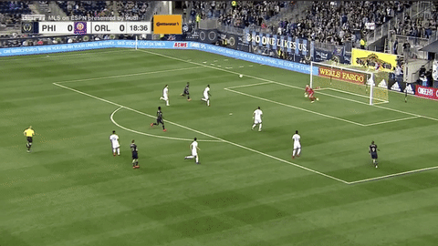 GIF by Orlando City SC