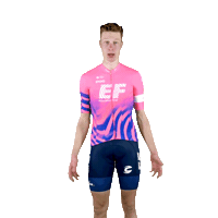 Who Knows Idk Sticker by EF Education First