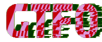 Art Glitch Sticker