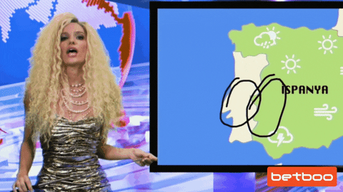 News 80S GIF by Betboo