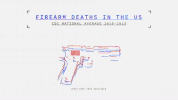 viceland GIF by Motherboard