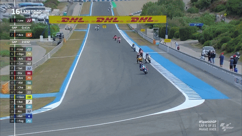 Sport Overtake GIF by MotoGP™