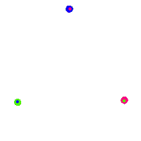 Electric Blue Sticker Sticker by Dot Com