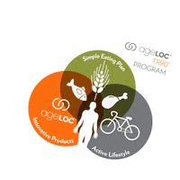nuskinmy nuskin ageloc pharmanex weightmanagement Sticker